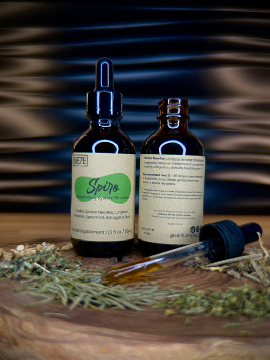 Spiro Tincture - Respiratory Support, Cough & Cold, Congestion, Asthma, COPD